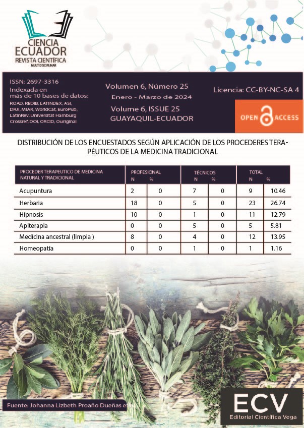 					Ver Vol. 6 Núm. 25 (2024): Herencia ancestral: La medicina herbaria y su utilización por parte del personal médico
				